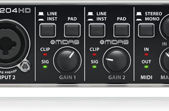 Interfejs Audio Behringer U-PHORIA UMC204HD